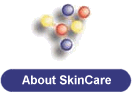 Information about skin and care of the skin